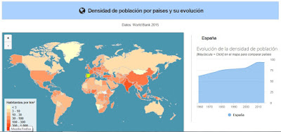 http://www.educaplus.org/geografia/mun_densipoblacion.html