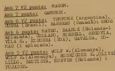 Torneo Abierto de Ajedrez Berga 1985, resultados de la ronda 9ª