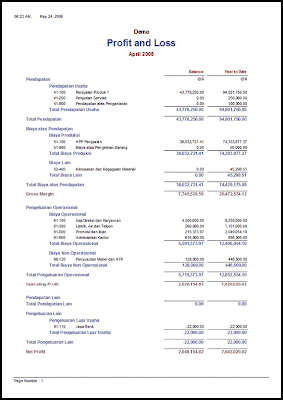 Contoh Laporan Study Tour - Contoh Z