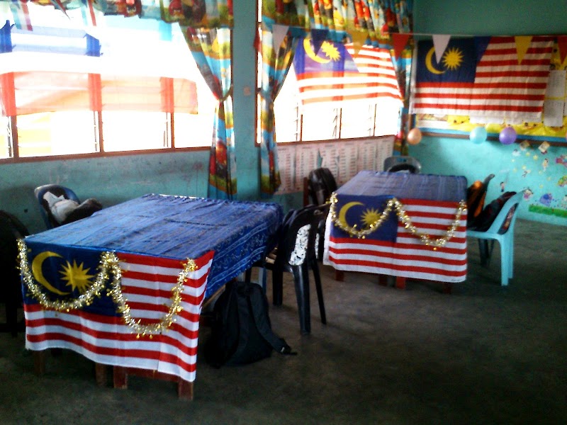 Tergokil 19+ Hiasan Kelas Sempena Hari Kemerdekaan