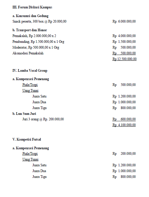 Contoh Proposal Kegiatan Kampus