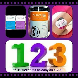 thrive 123 steps Le-vel