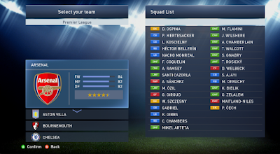 PES 2015 update transfer