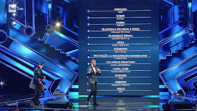 Festival di Sanremo classifica