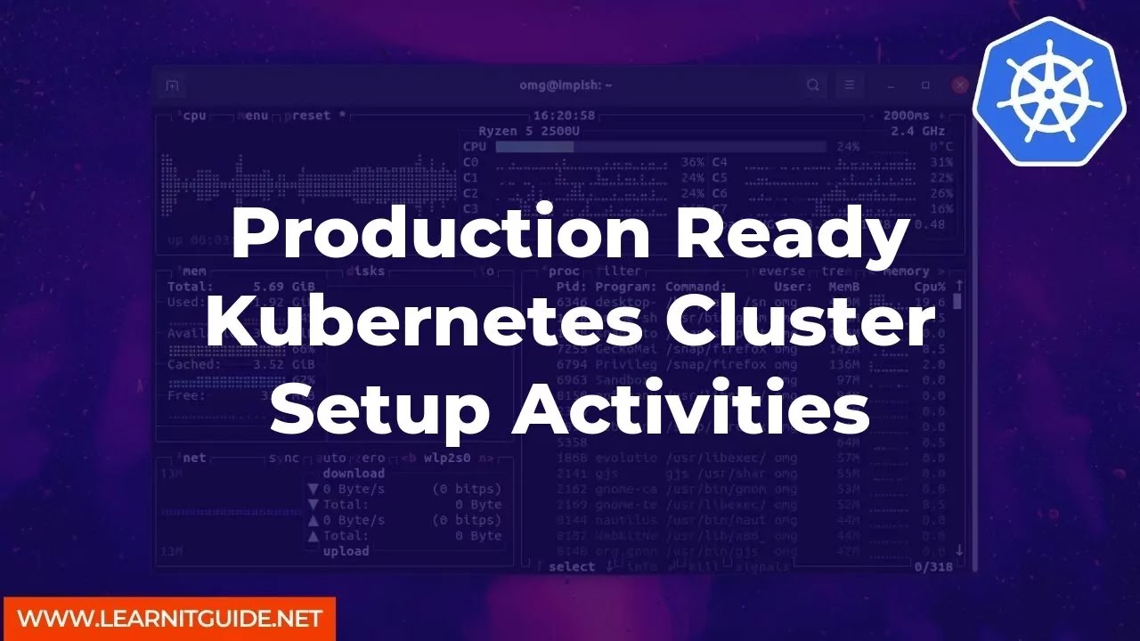 Production Ready Kubernetes Cluster Setup Activities