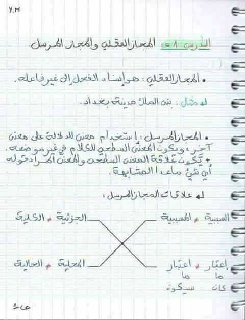 كراس اللغة العربية لطالب باكالوريا جميع الشعب