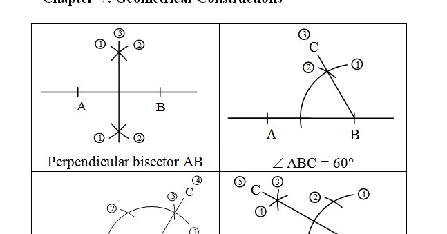 Soalan Matematik Tingkatan 1 Dlp - Terengganu p