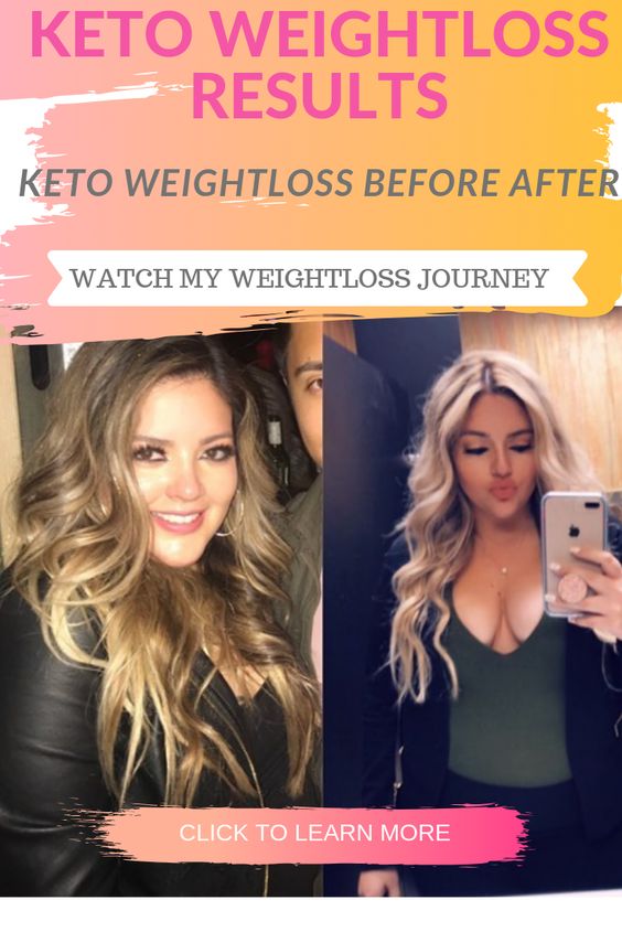 How to Start a Keto Diet for Low Carb Weightloss