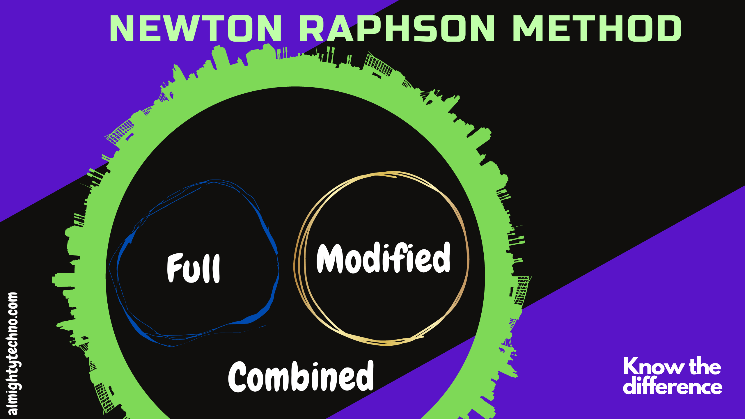 Difference between Newton Raphson method and Modified Newton Raphson ...