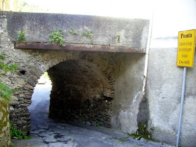 Ponte levatoio, Ponta