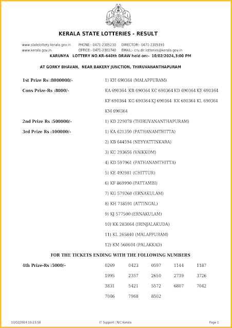 kr-640-live-karunya-lottery-result-today-kerala-lotteries-results-10-02-2024-keralalotteriesresults.in_page-0001