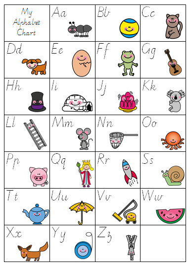 http://www.teacherspayteachers.com/Product/Alphabet-Chart-in-Victorian-Modern-Cursive-1198828