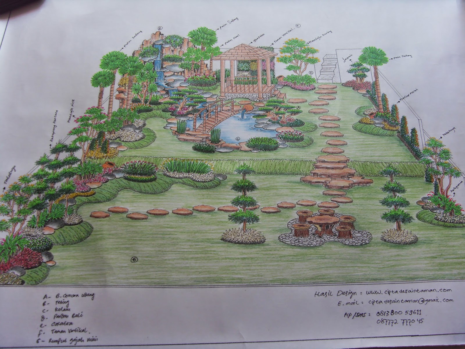 33 Ini Sketsa  Gambar Rumah Dan Taman  Terkeren Paperbola