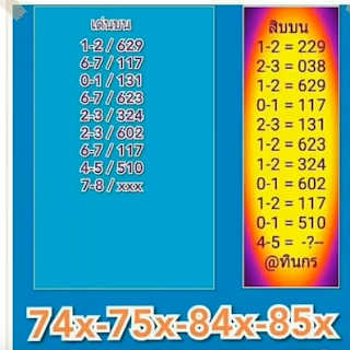 Thai Lottery Free VIP Tips For 16-09-2018