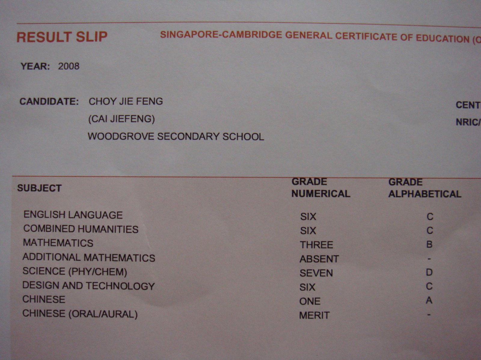 MyasÄ§fÃ¿ TyalÑµyeggyeya My Gce O Level Result