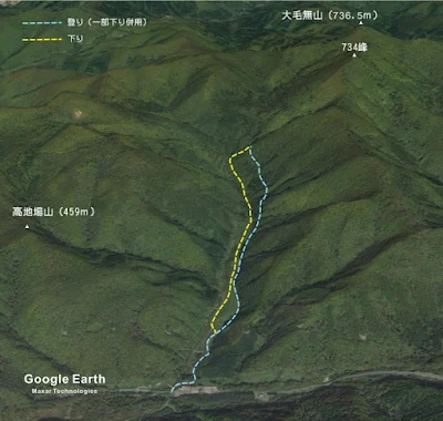 滝沢の平沢林道行程図