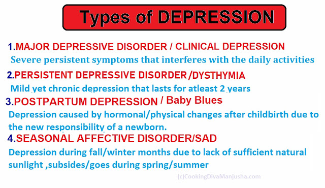 types-of-depression