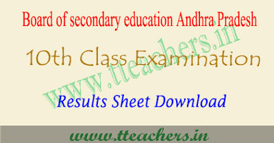 Eenadu AP 10th results 2017, sakshi ap ssc result download.com manabadi