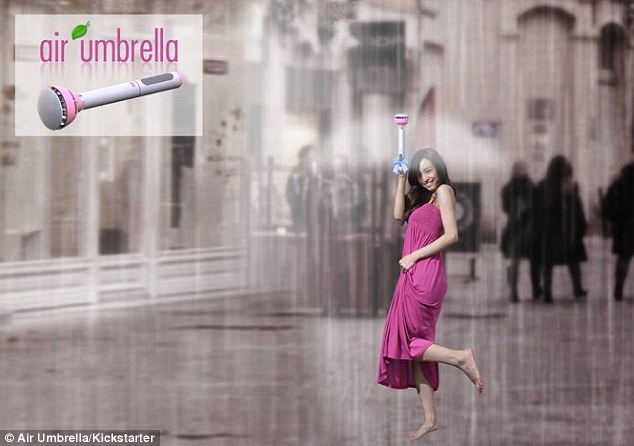 Invisible or AIR-brella latest future gadgets