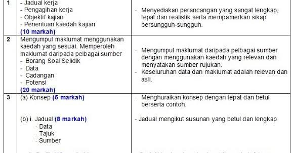 Contoh Soalan Pt3 Dan Jawapan - Soalan bf