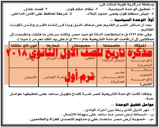 مذكرة تاريخ للصف الاول الثانوي 2018 , مذكرة تاريخ للصف الاول الثانوى 2017 , مذكره الصف الاول الثانوي تاريخ , مذكرة تاريخ للصف الاول الثانوى 2018 pdf , مذكرة التاريخ للصف الاول الثانوي