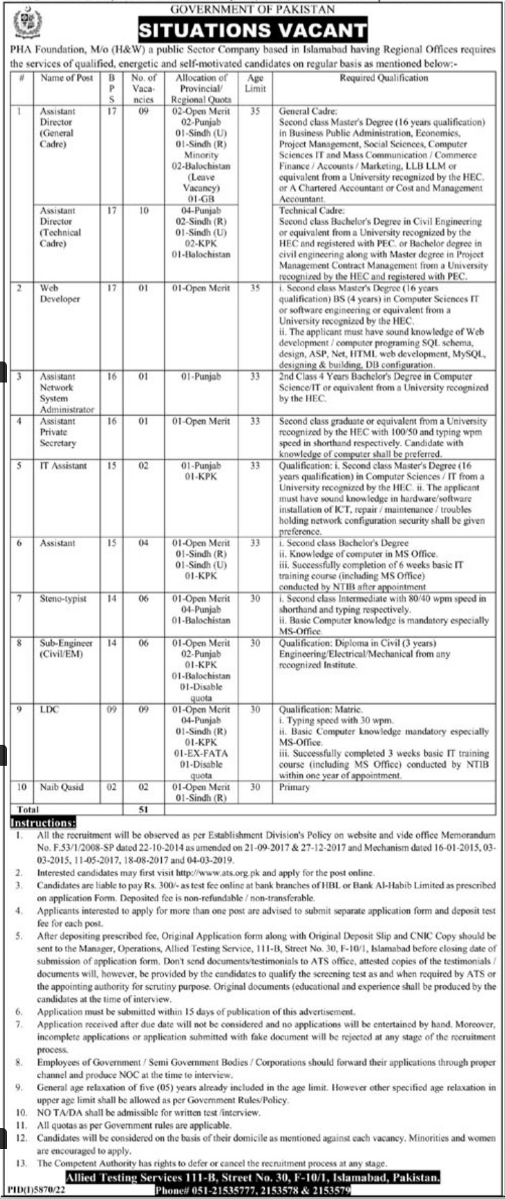 Ministry of Housing and Works Management Posts Islamabad 2023