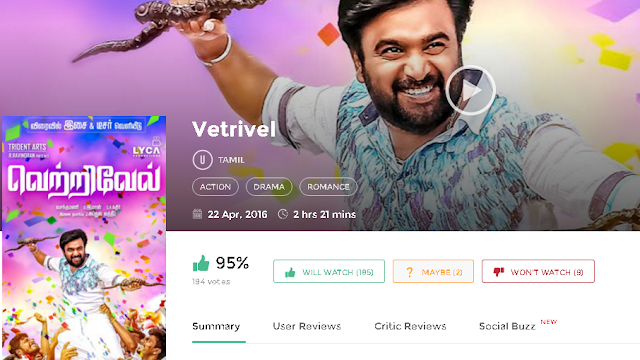 Vetrivel 2016 Tamil Movie 700Mb & 300mb Free
