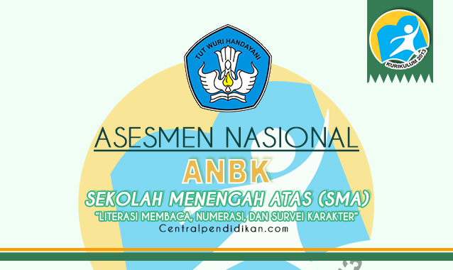 Latihan Soal ANBK SMA 2023 dan Kunci Jawaban (ONLINE + PDF)