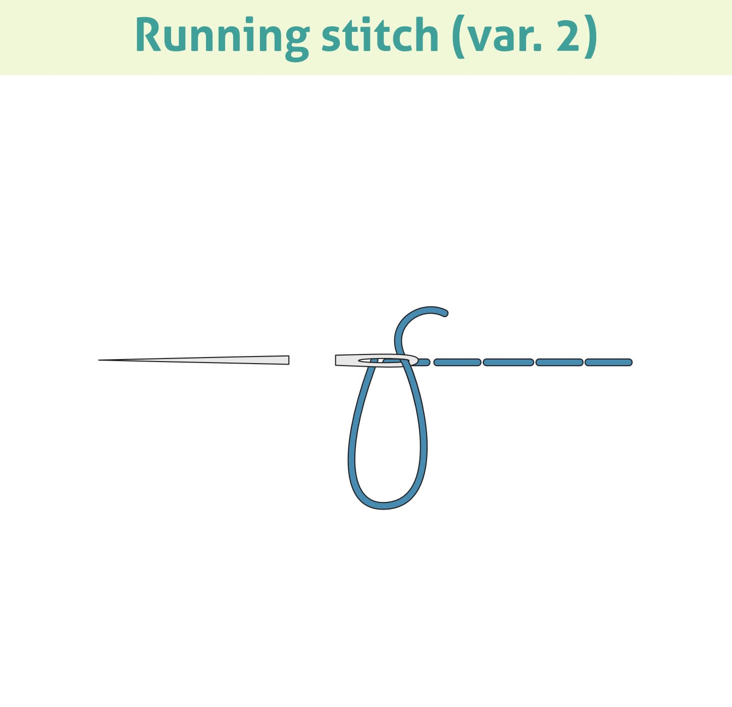 Running stitch (var. 2)  Embroidery Stitches