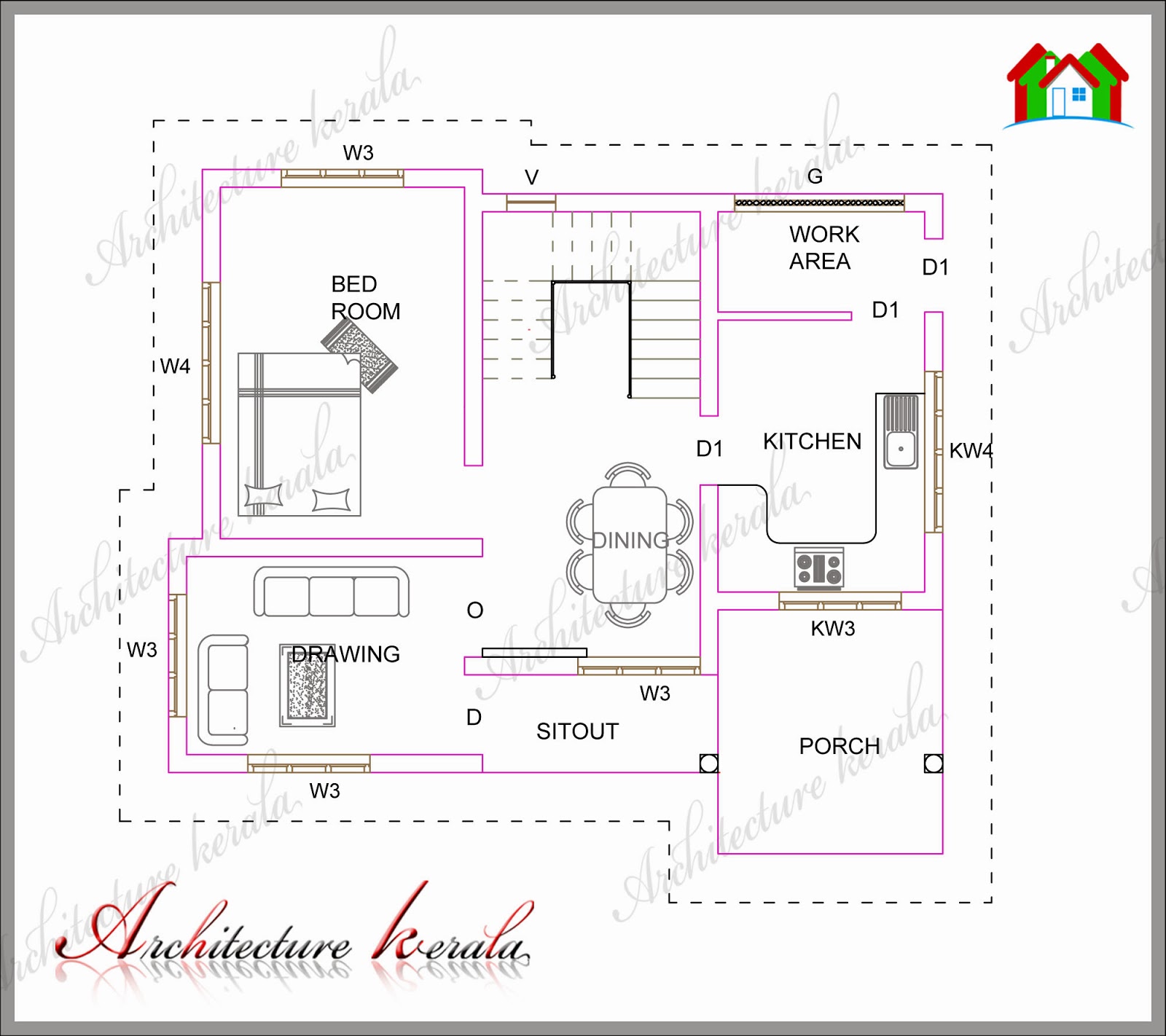 A SMALL KERALA  HOUSE  PLAN  ARCHITECTURE KERALA 