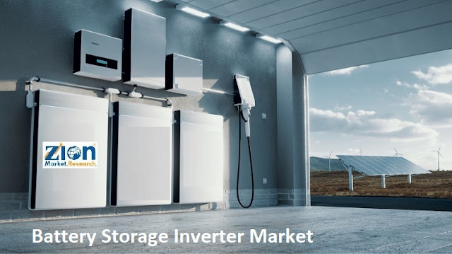 Global Battery Storage Inverter Market Size