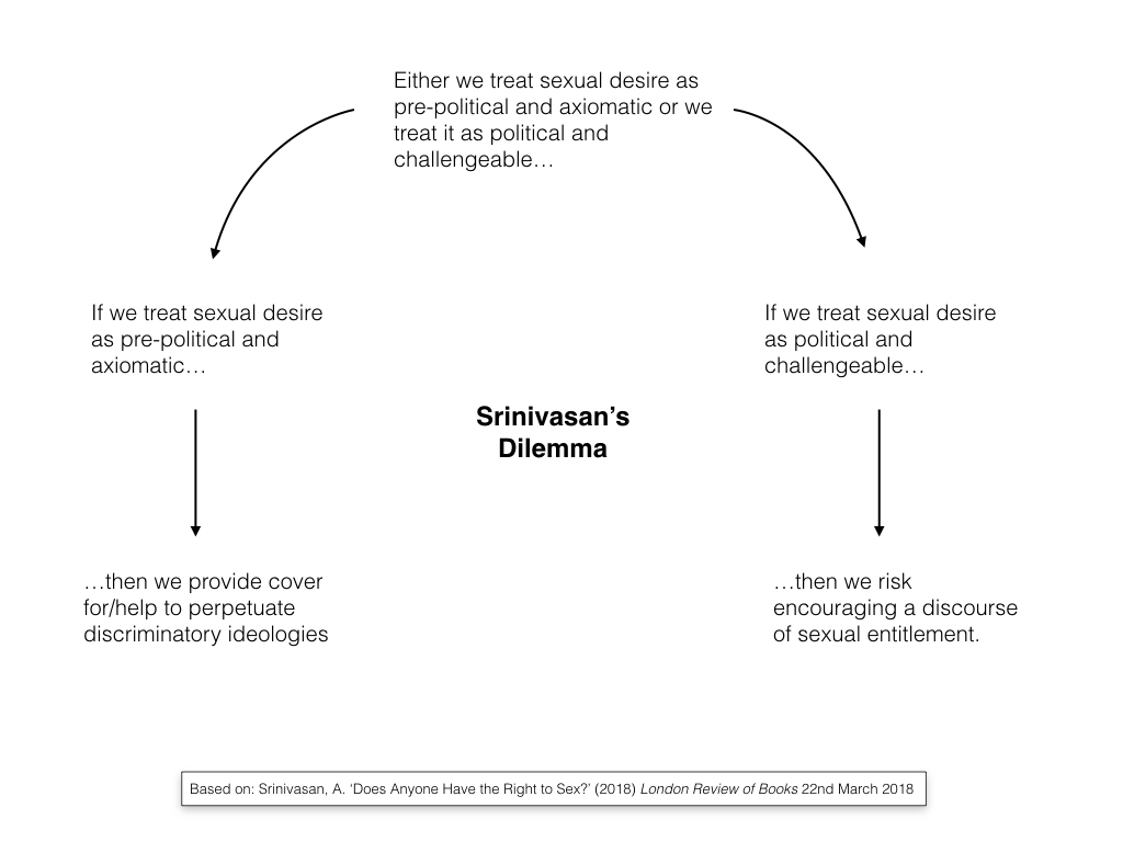 Philosophical Disquisitions January 2019 - 