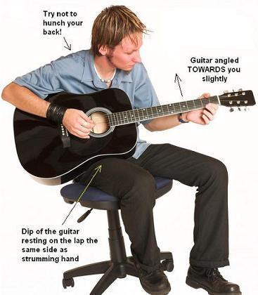 How do I hold the guitar