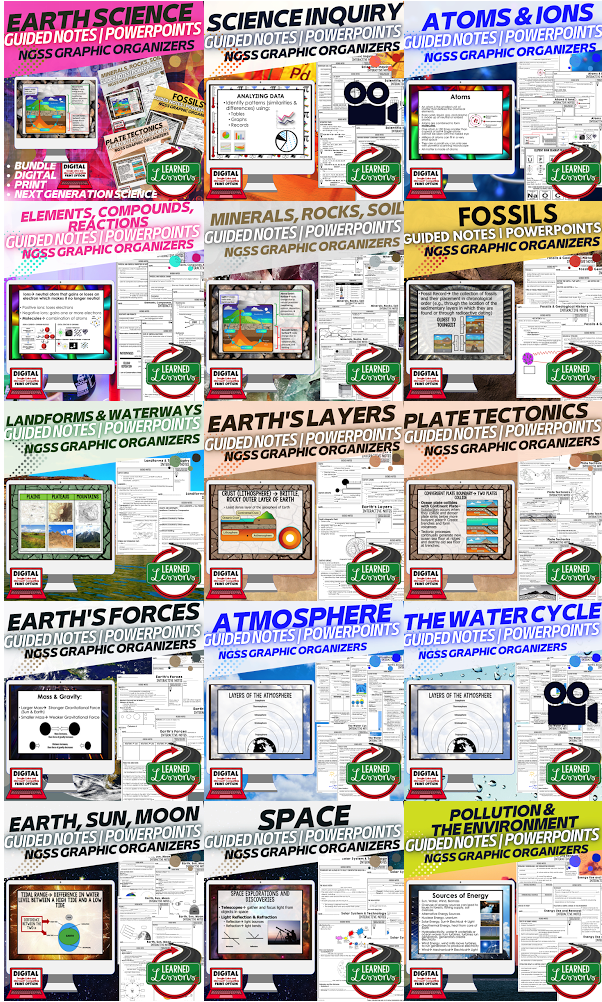 Earth Science Guided Notes, Earth Science Interactive Notebook, Note Taking, Earth Science PowerPoints, Anticipatory Guides, Google Classroom, ESL Strategy, Differentiation Strategies, Science Inquiry Guided Notes PowerPoints, Atoms Guided Notes PowerPoints, Minerals Guided Notes PowerPoints, Earth's Layers Guided Notes PowerPoints, Plate Tectonics Guided Notes PowerPoints, Earth's Forces Guided Notes PowerPoints, Fossils Guided Notes PowerPoints, Atmosphere Guided Notes PowerPoints, Water Cycle Guided Notes PowerPoints, Weather Guided Notes PowerPoints, Climate Guided Notes PowerPoints, Earth Sun Moon Guided Notes PowerPoints, Space Guided Notes PowerPoints, Pollution Guided Notes PowerPoints