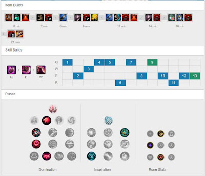 Moojin Gragas JG vs ASR Regank Rek'sai - KR Challenger 9.23