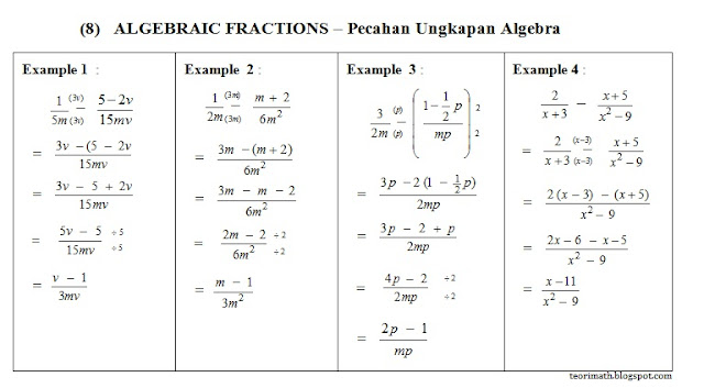 Contoh Soalan Algebra Matematik PT3