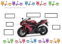 PARTS DE LA MOTO