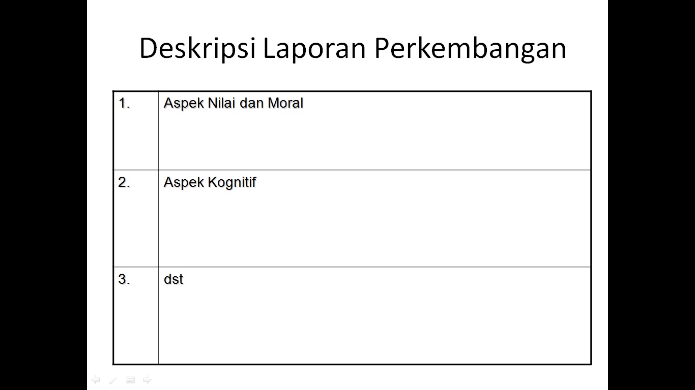 CONTOH FORMAT EVALUASI DAN PENILAIAN PAUD ANAK PAUD BERMAIN BELAJAR