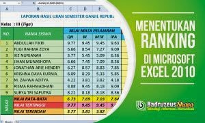 Menentukan Peringkat Kelas di Excel 2010