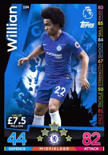 Match Attax 2018-2019 Chelsea Premier League