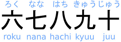 Japanese Kanji 6 to 10