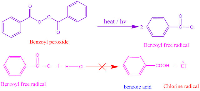 Why does HCl molecule not show peroxide effect ?