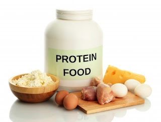 High-Protein Diet