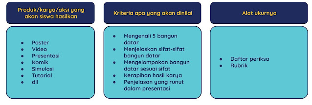 Konsep Kurikulum pada Kondisi Khusus - Info Dunia Edukasi