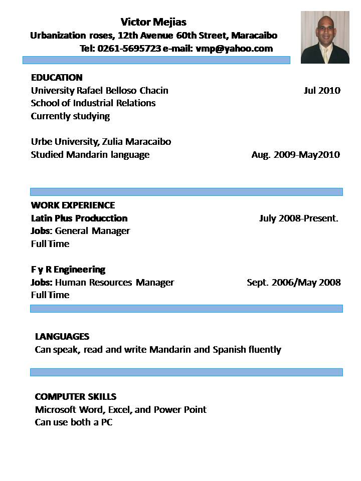 UNIT 12: CURRICULUM VITAE