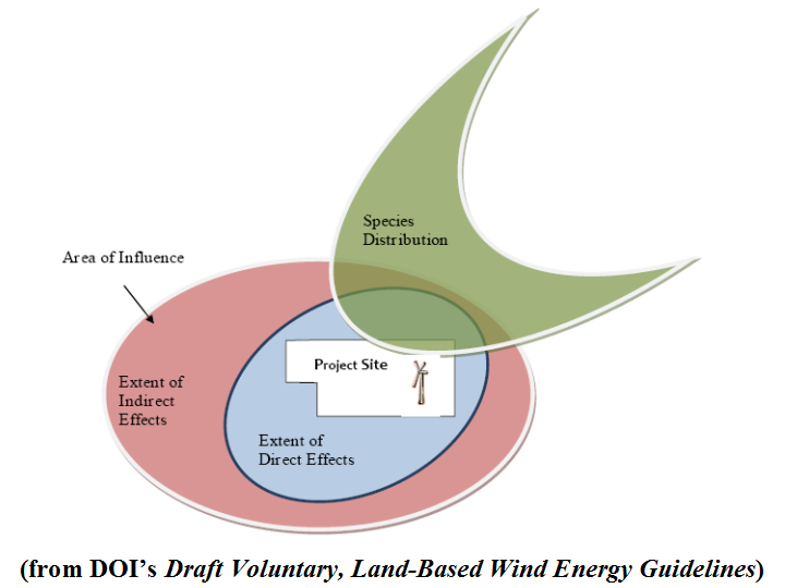 wind turbines cost. much+do+wind+turbines+cost