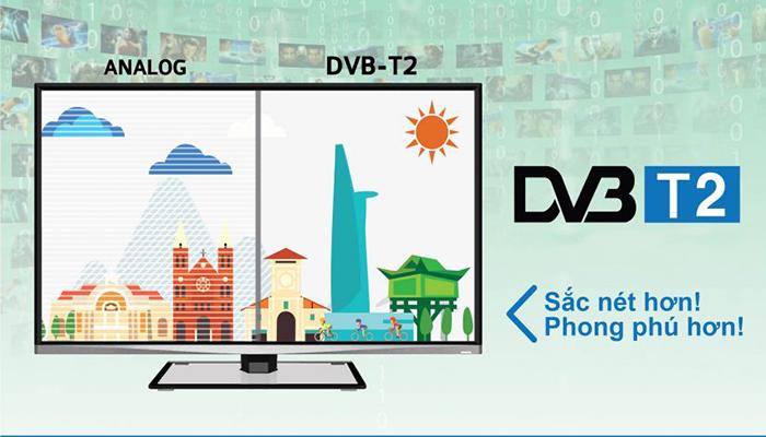 Truyền hình mặt đất DVB-T2 của VTVCab