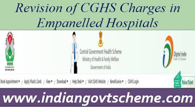 Revision of CGHS Charges in Empanelled Hospitals