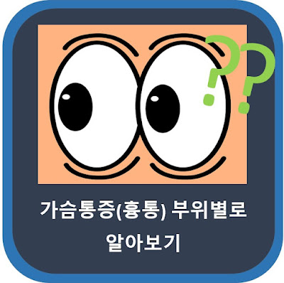 가슴통증(흉통)부위별로 알아보기