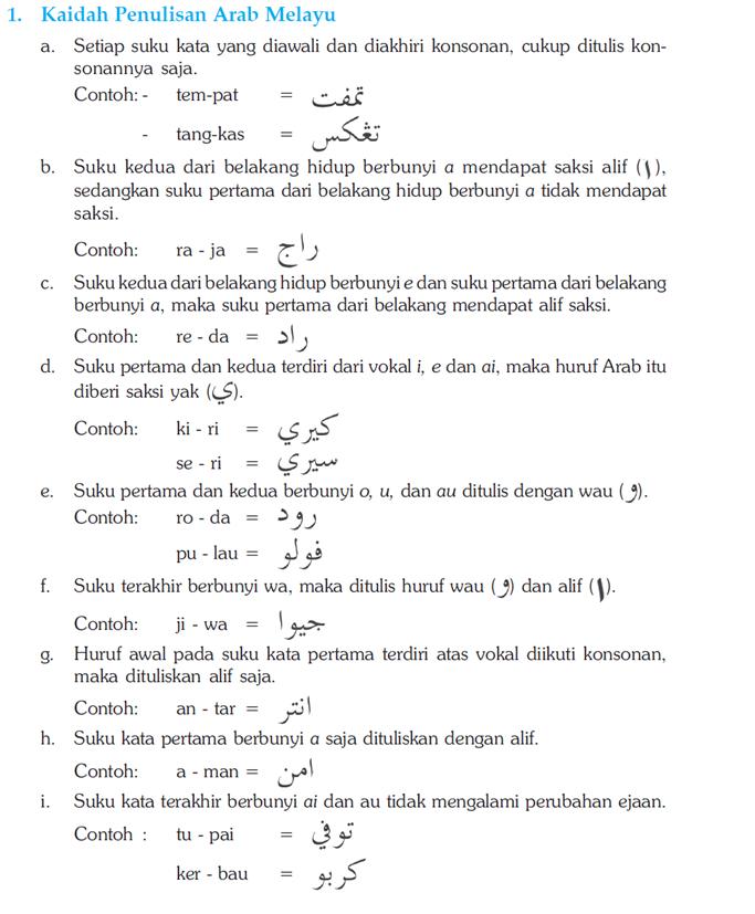 Bahasa Indonesia: Tulisan Arab Melayu